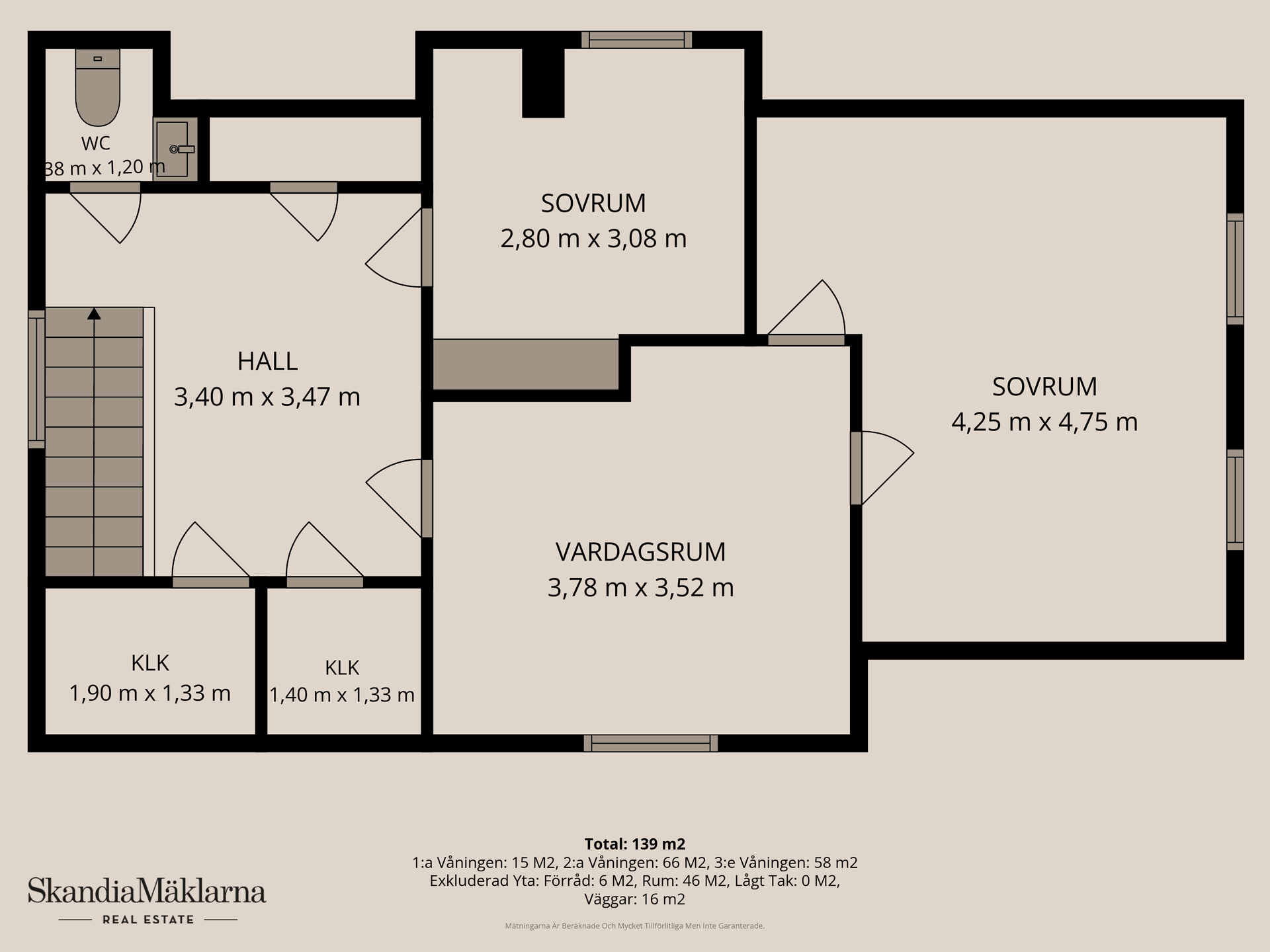 Villa, Mellanvägen 7, Kulltorp, Kristianstad