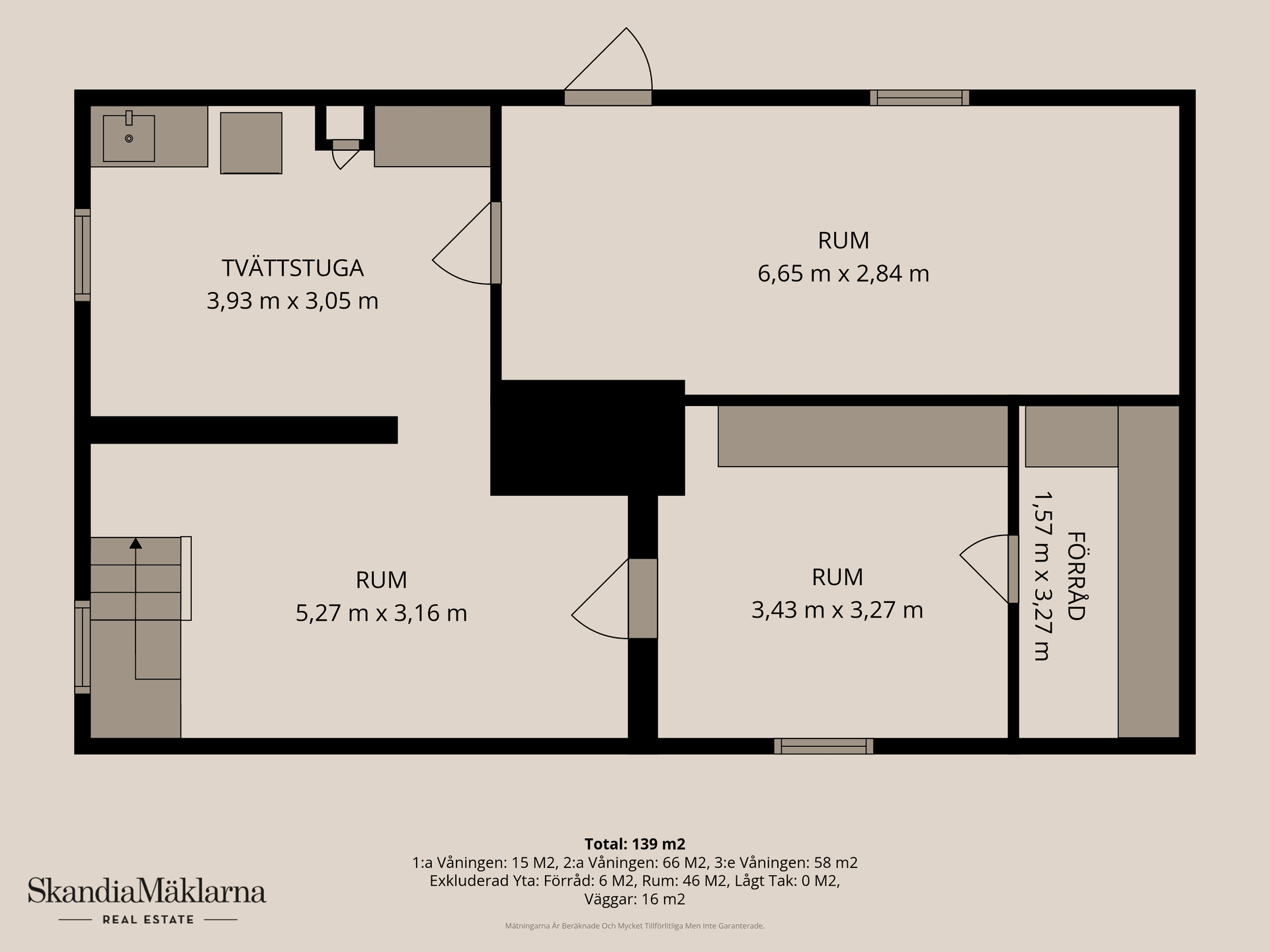 Villa, Mellanvägen 7, Kulltorp, Kristianstad