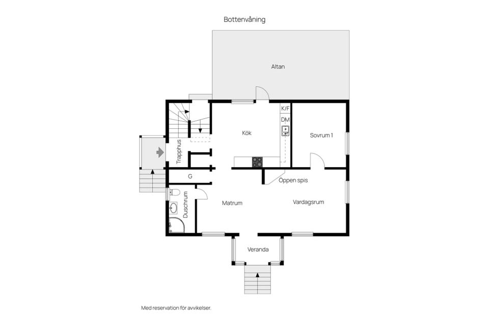 Villa, Romagatan 4, Visby - Södervärn, Gotland