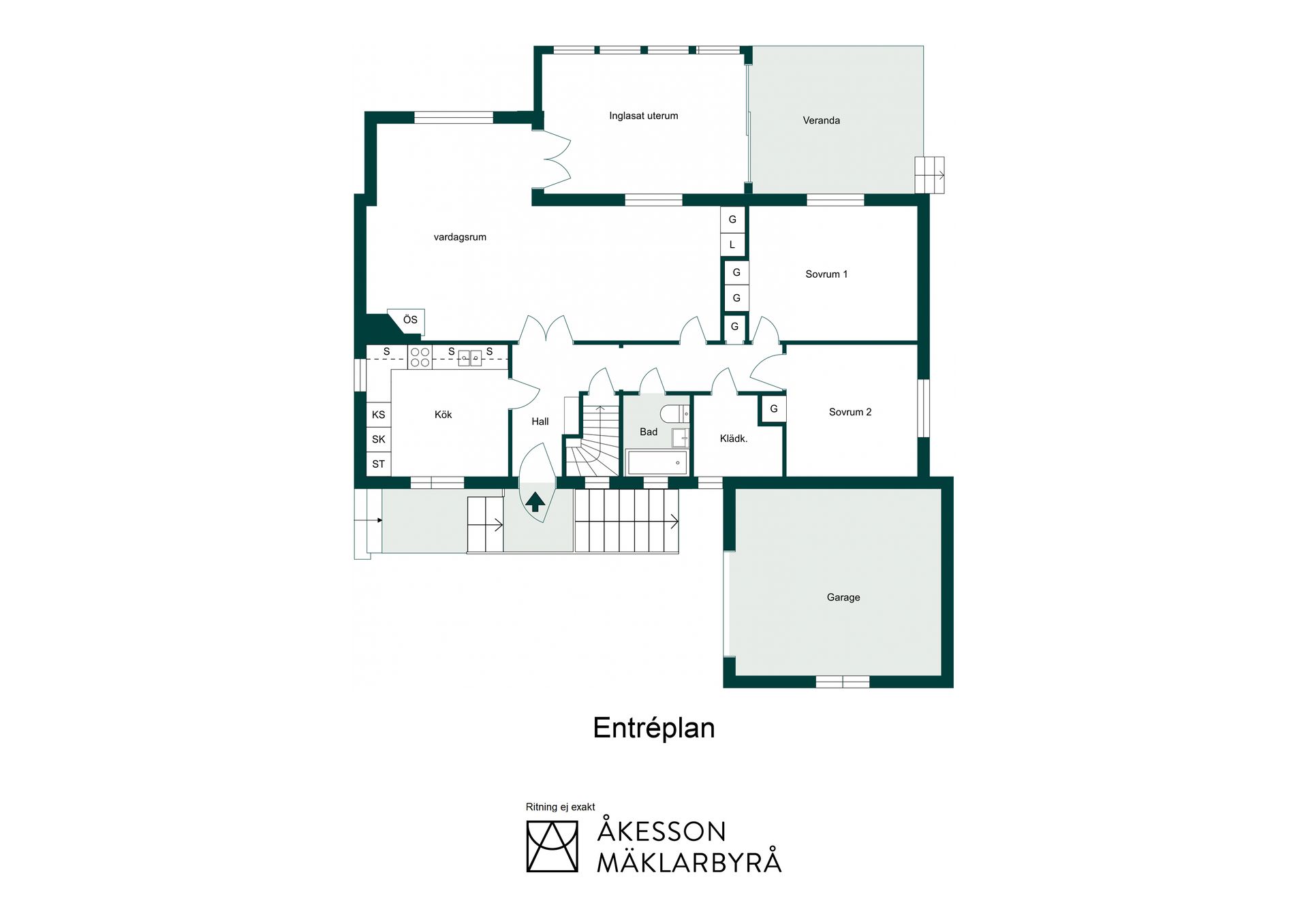 Villa, Gamla Kronobergsvägen 9, Hovshaga, Växjö