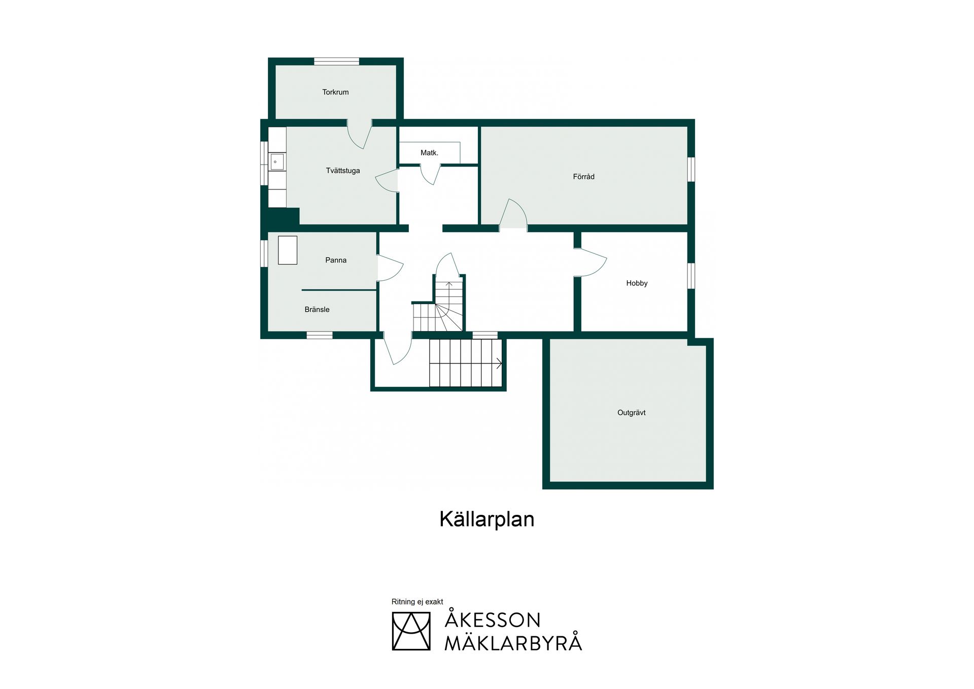 Villa, Gamla Kronobergsvägen 9, Hovshaga, Växjö