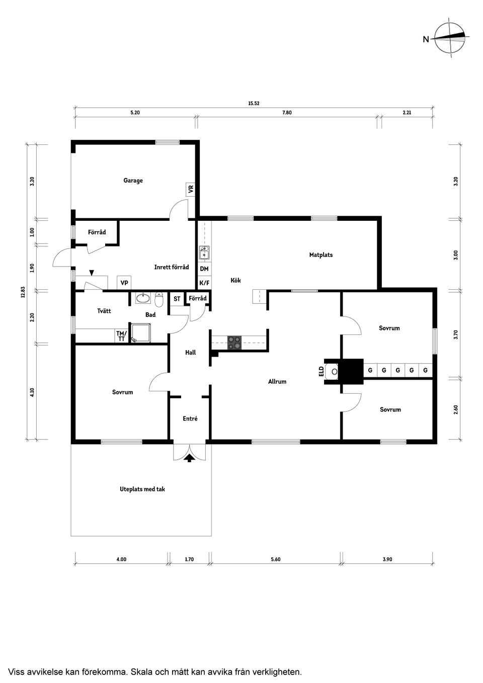 Villa, Sunnanvägen 24, Asmundtorp, Landskrona
