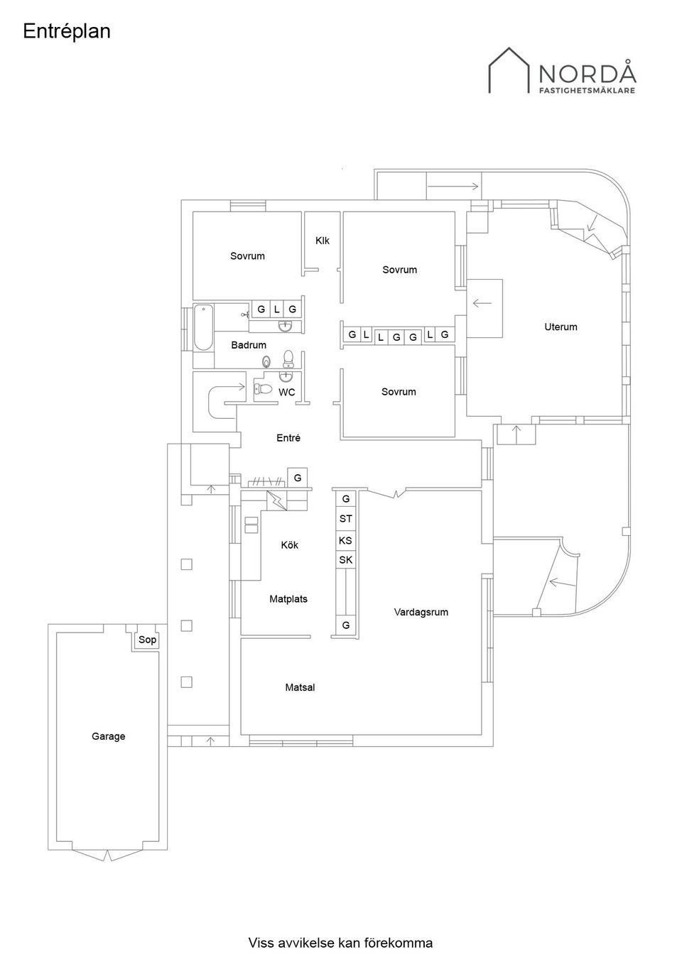 Villa, Sandgatan 11, Sörby, Örebro