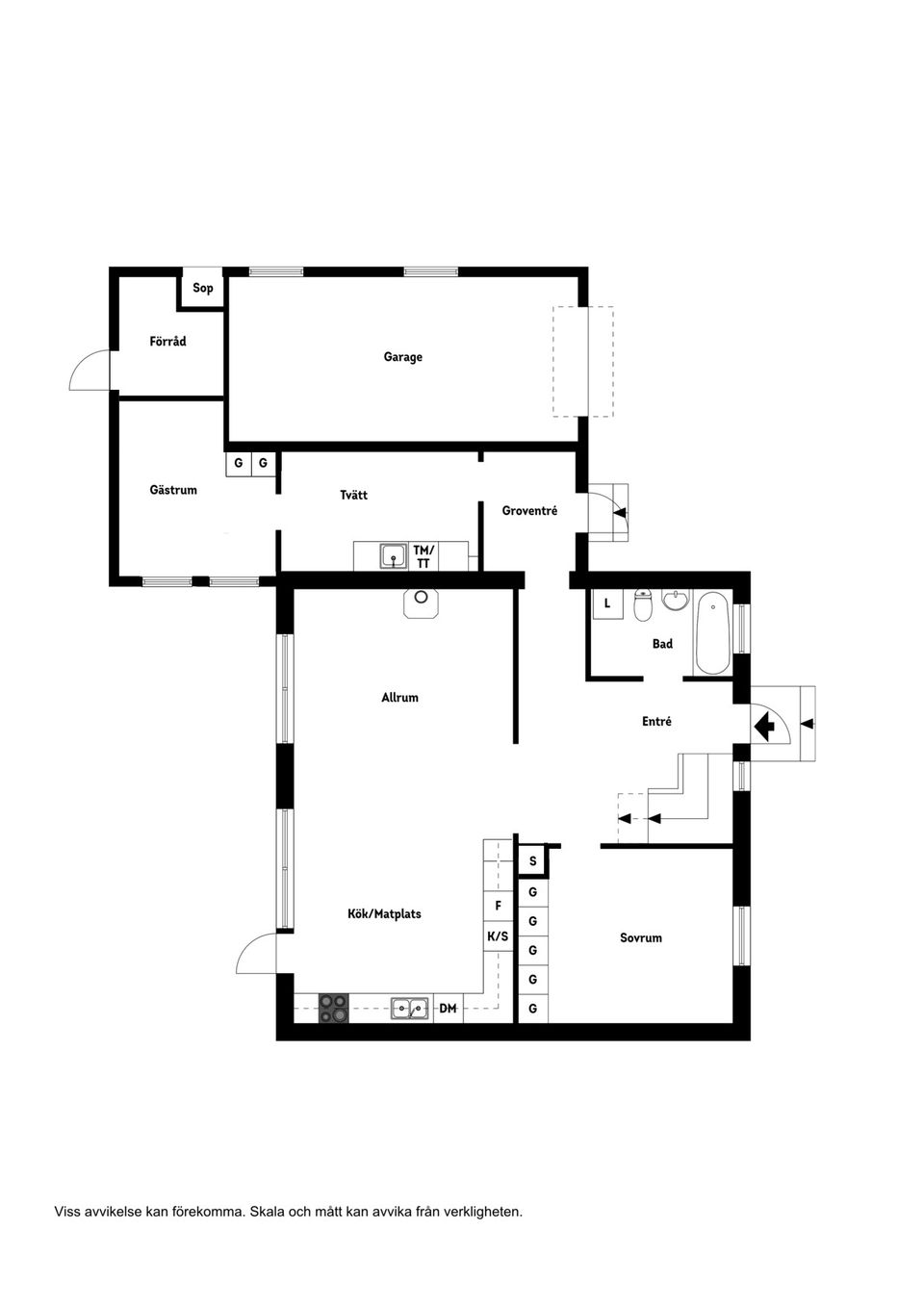 Villa, Nyhagsgatan 17, Hemse, Gotland