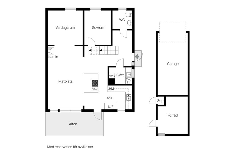 Villa, Fredagsvägen 4, Ljustadalen, Sundsvall