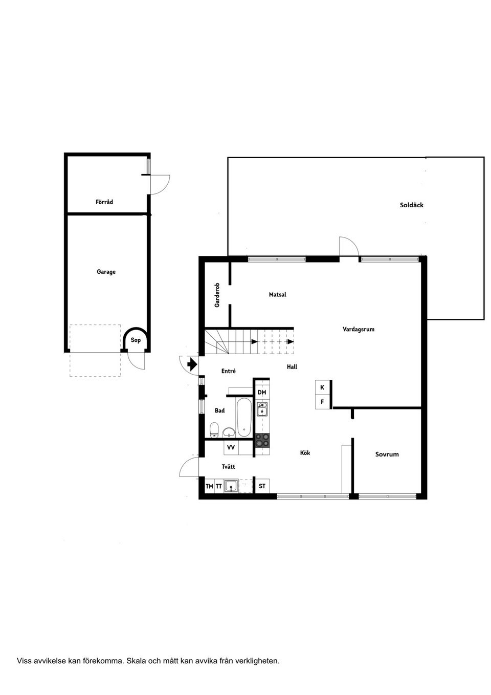 Villa, Skäringsbolsvägen 15, Kurlanda, Kristinehamn