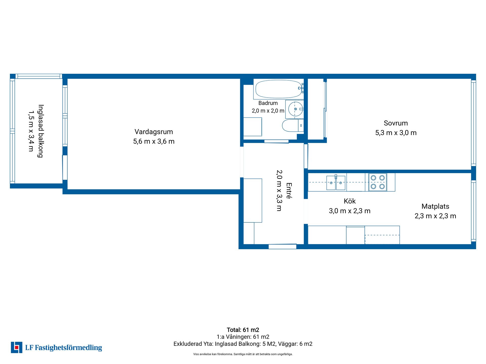 Bostadsrätt, Mellangatan 22, Timrå