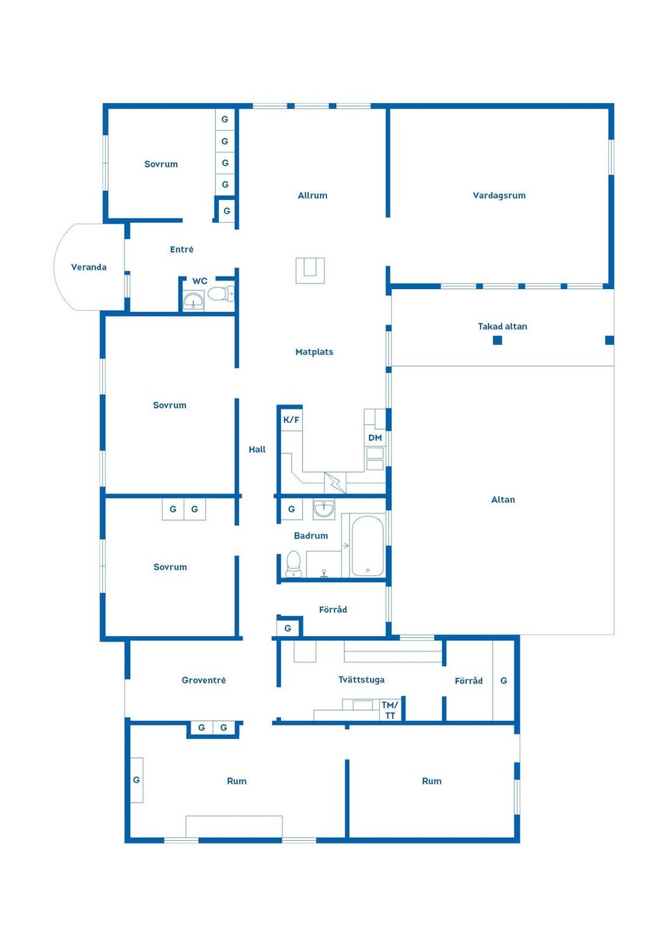 Villa, Ljungstorpsvägen 31, Askeby, Linköping