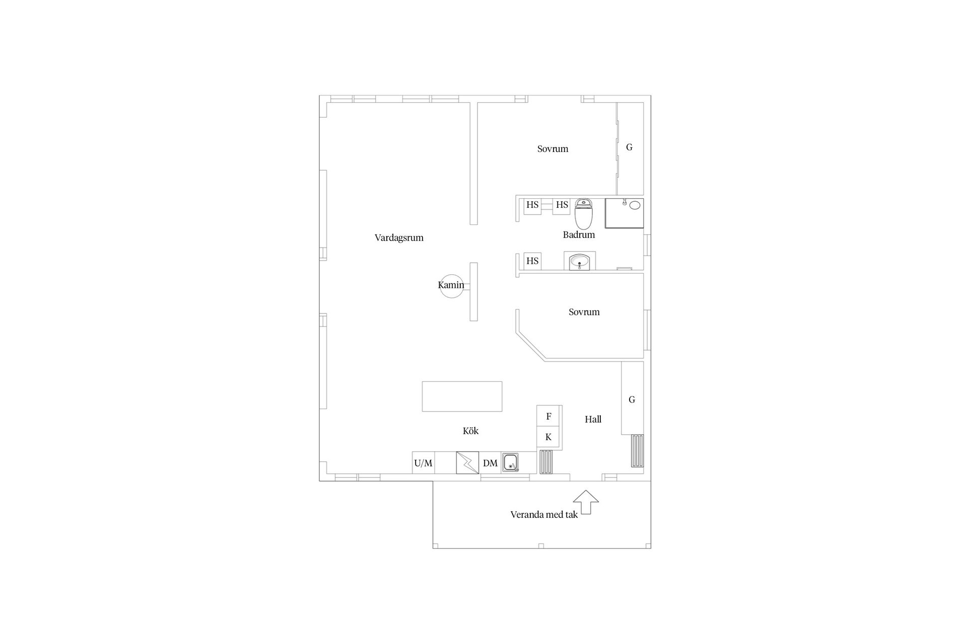 Villa, Schönströms väg 2, Gyllebo, Simrishamn