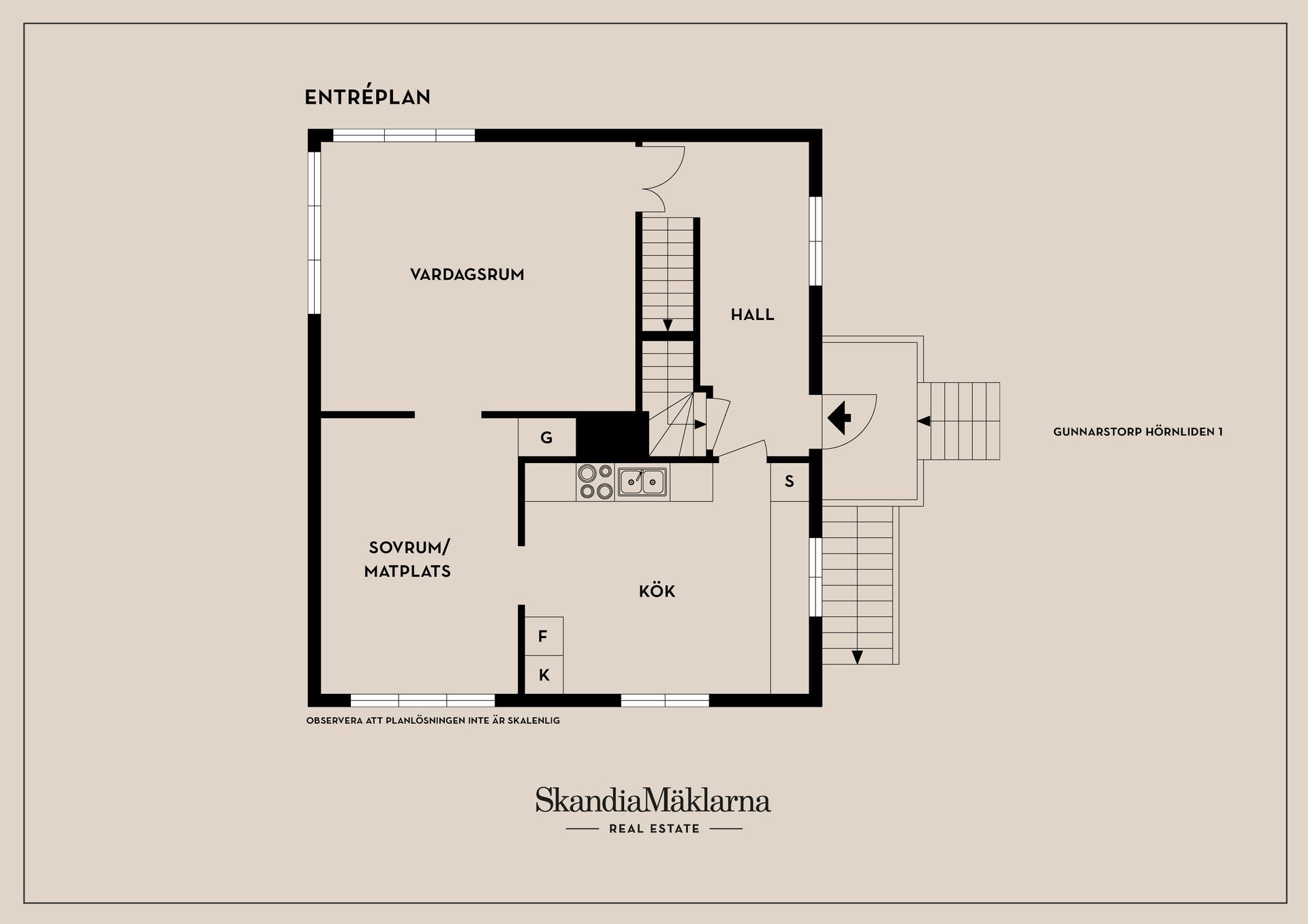 Villa, Gunnarstorp Hörnliden 1, Ljungsbro, Linköping