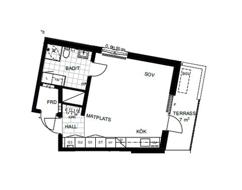 Bostadsrätt, Citadellsvägen 19, Citadellskajen, Malmö