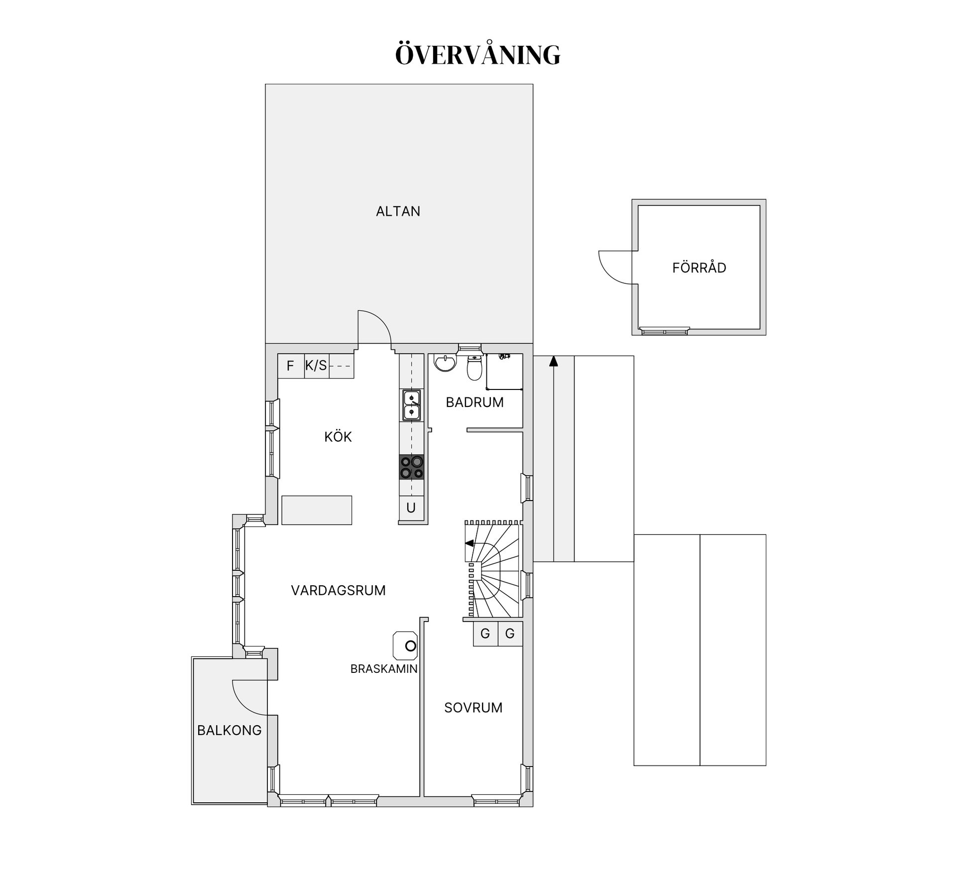 Villa, Lilla Ellesbovägen 7, Hisings Kärra, Göteborg