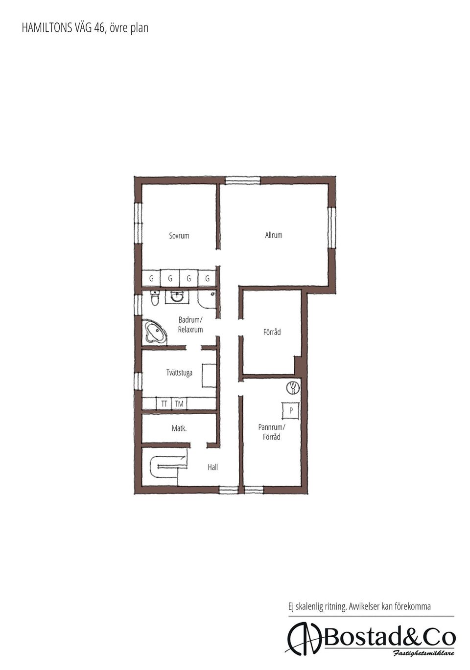 Villa, Hamiltons väg 46, Söndrum, Halmstad