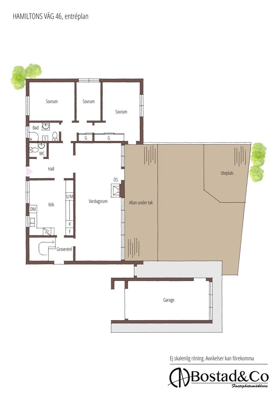 Villa, Hamiltons väg 46, Söndrum, Halmstad