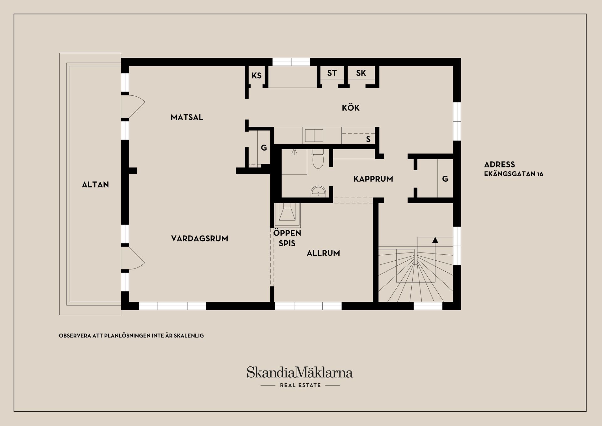 Villa, Ekängsgatan 16, Södermalm, Örebro