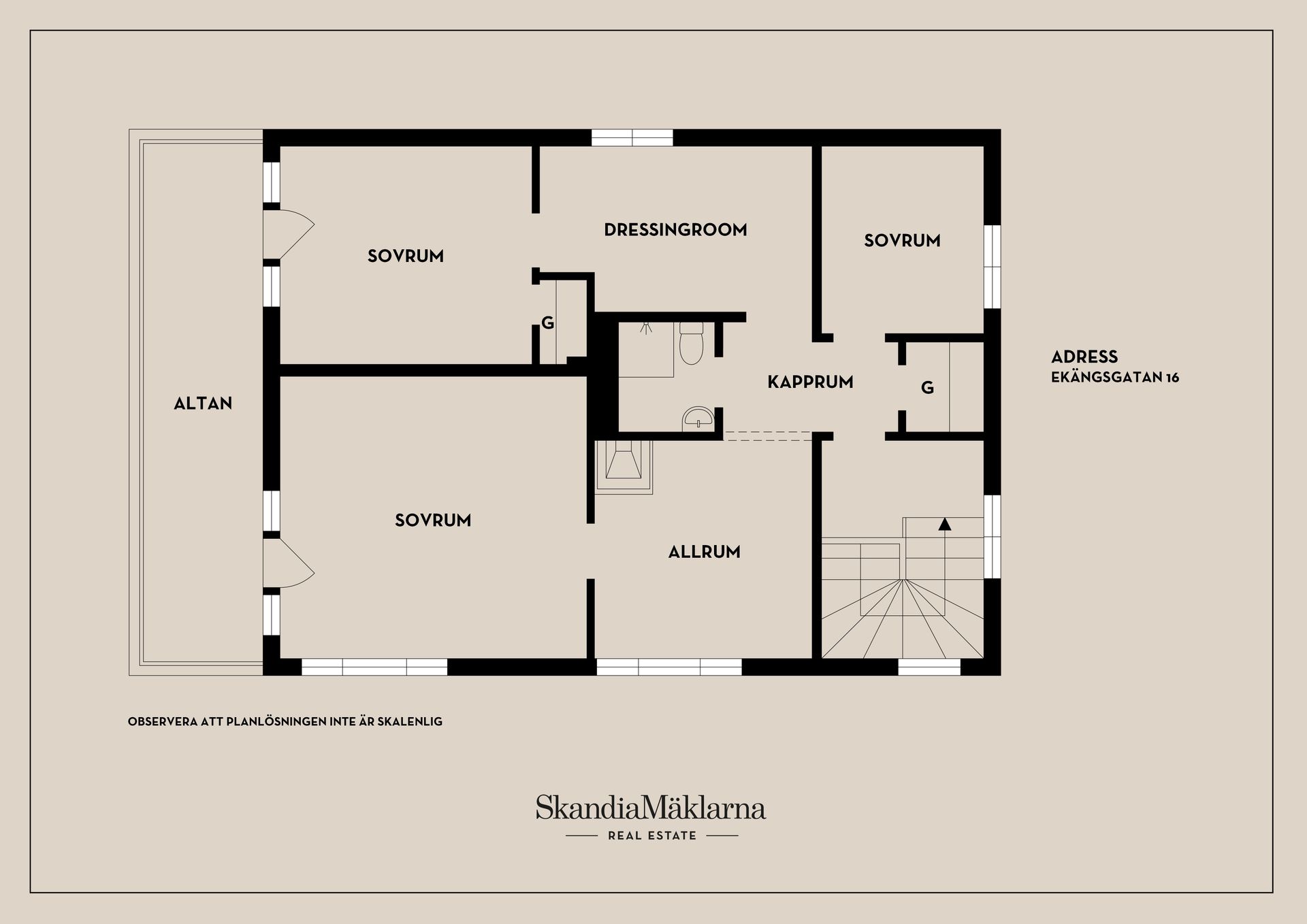 Villa, Ekängsgatan 16, Södermalm, Örebro