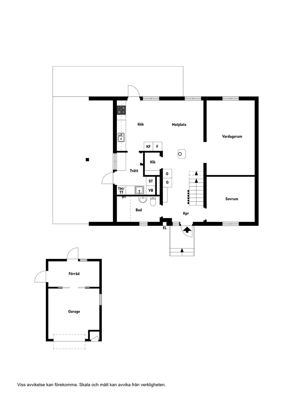 Villa, Emanuels väg 5, Vedevåg, Lindesberg