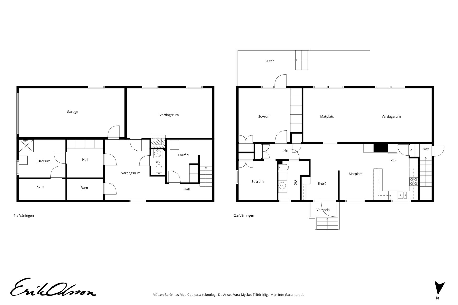 Villa, Mårdvägen 3, Nolby, Sundsvall