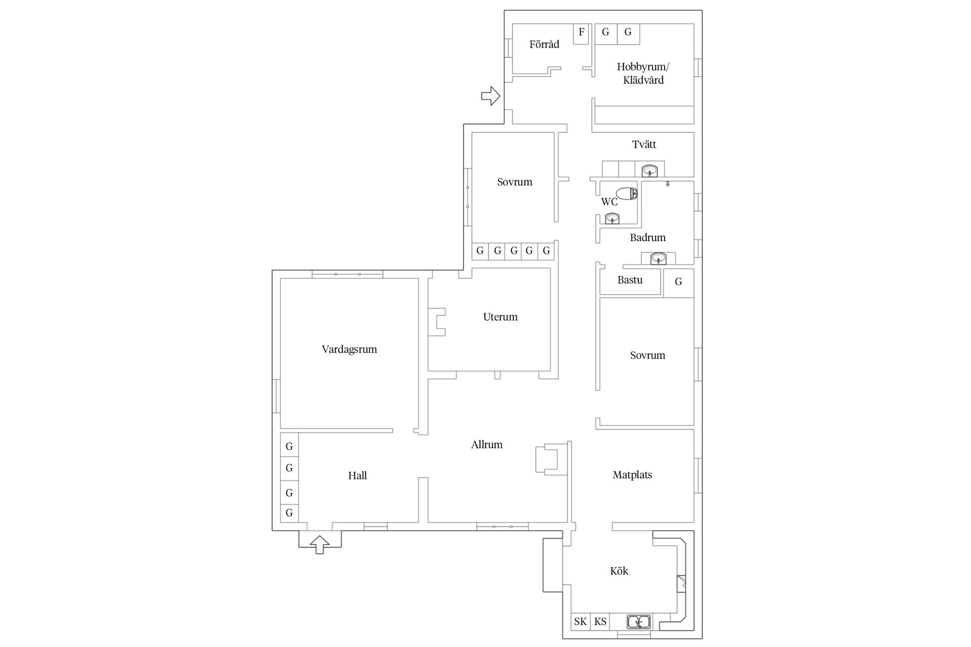 Villa, Stockebodavägen 13, Rörum, Simrishamn