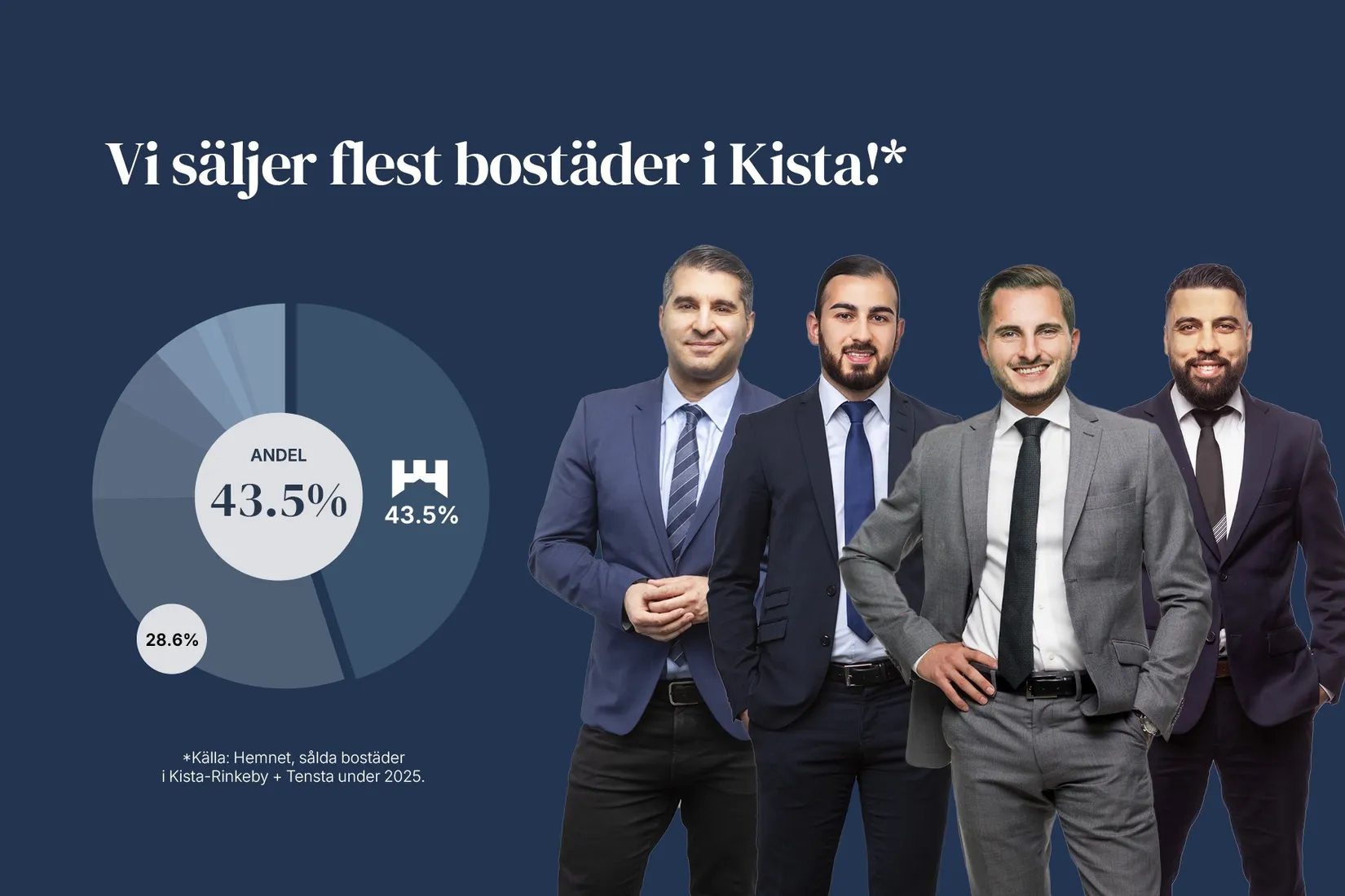 Bostadsrätt, Almbygatan 10, vån 9, Rinkebyterassen, Stockholm