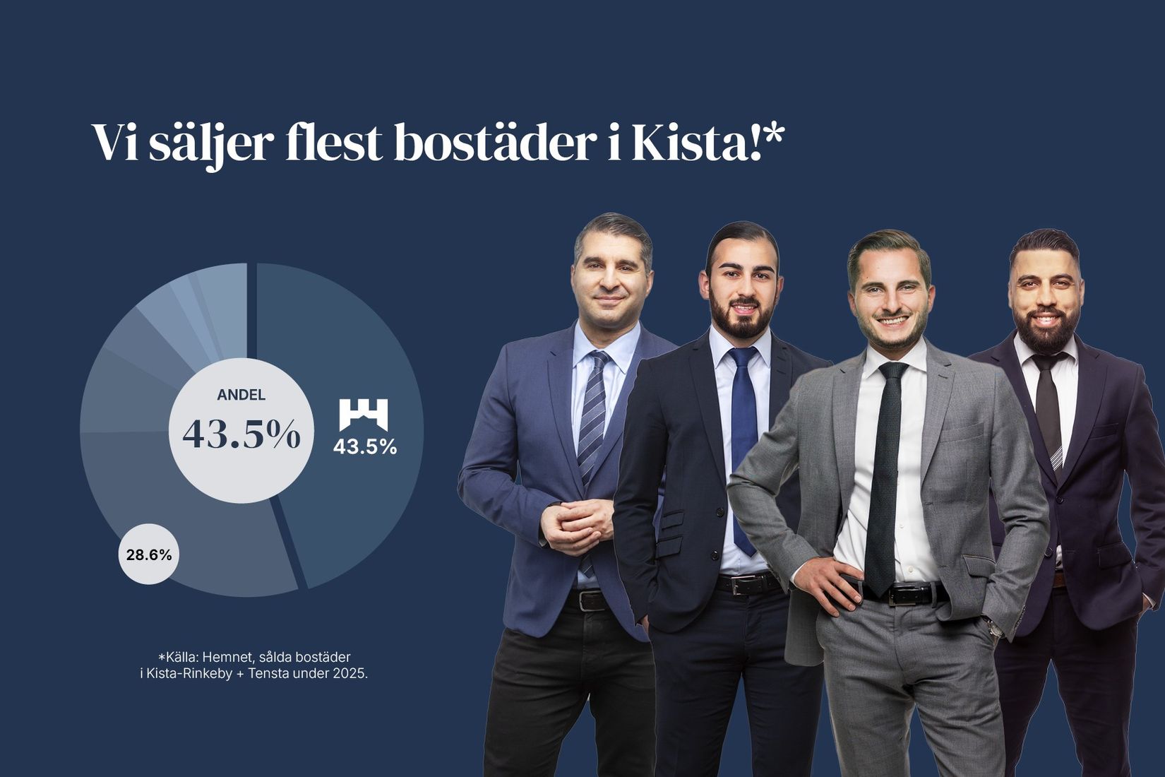 Bostadsrätt, Mariehamnsgatan 26, Akalla, Stockholm