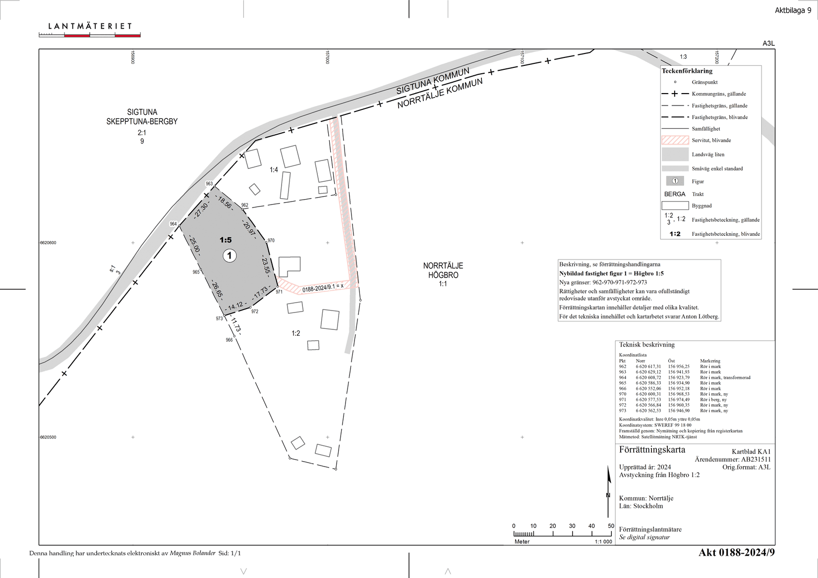 Villa, Högbrovägen 55, Närtuna, Norrtälje