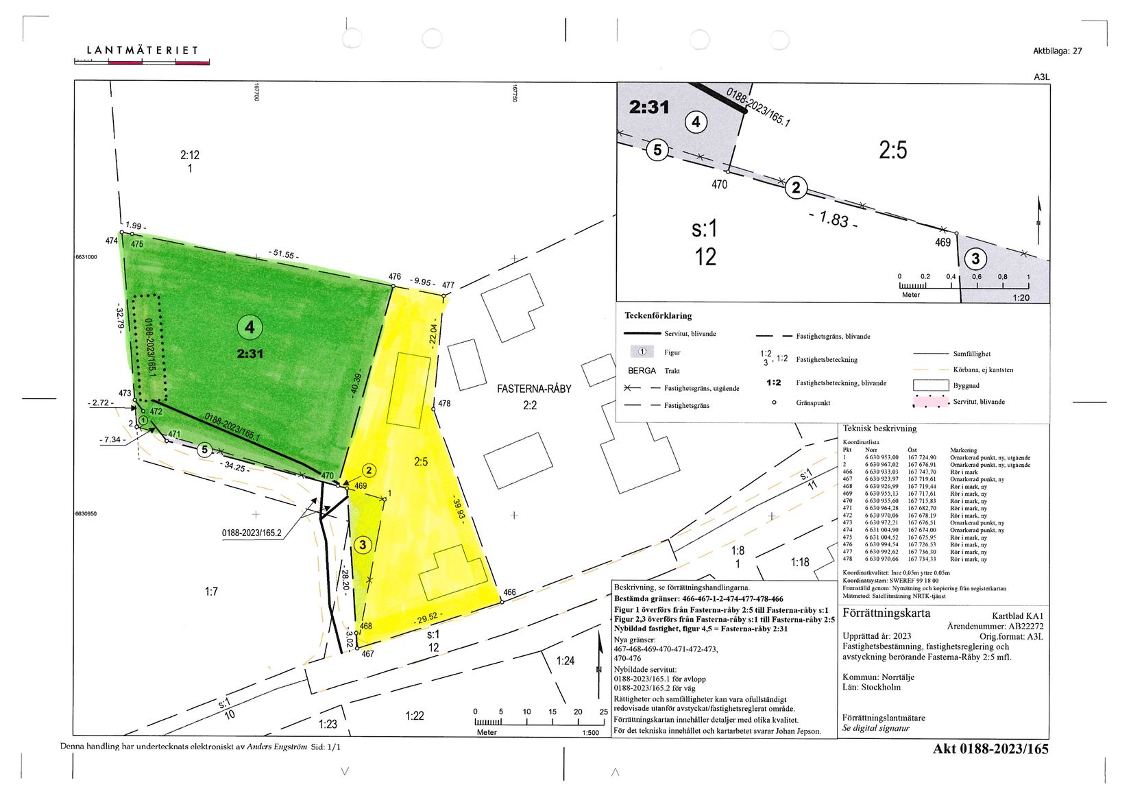 Tomt, Hagen 4, Rimbo, Norrtälje