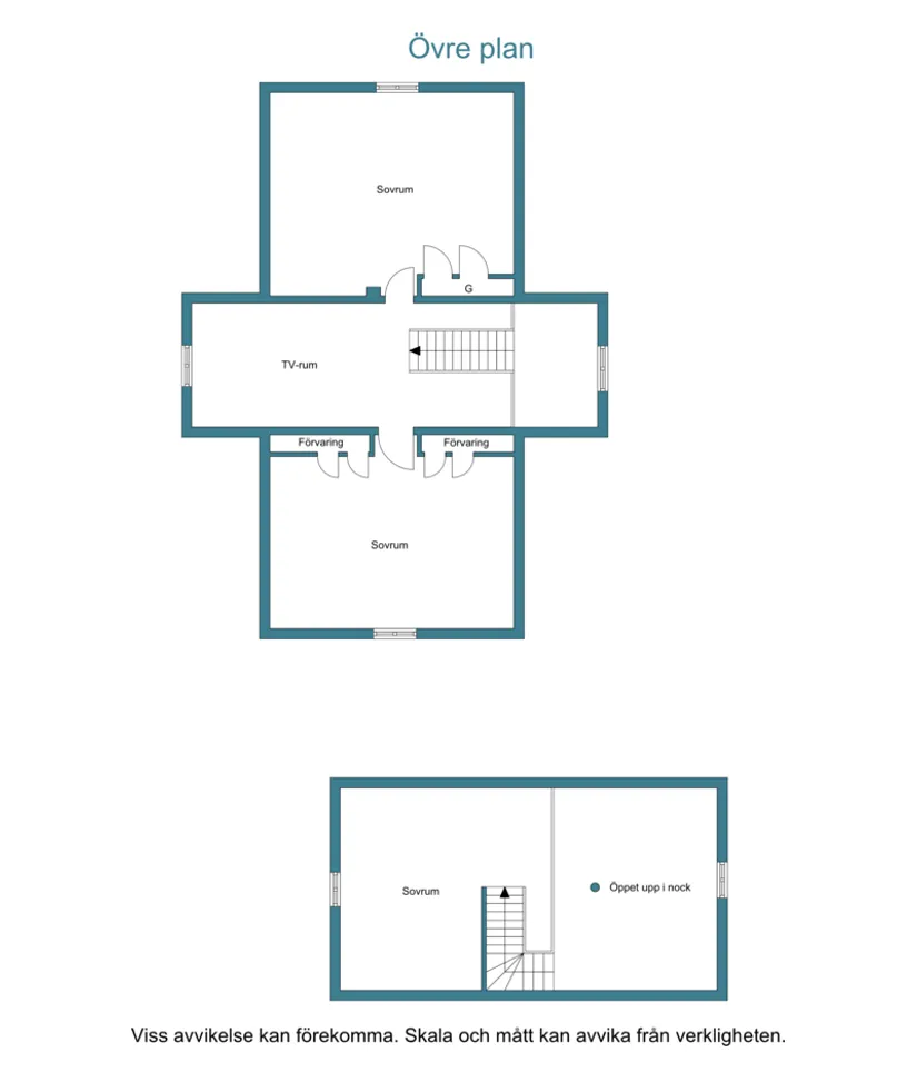 Villa, Ingelstorps mossaväg 76, Ingelstorp, Ystad