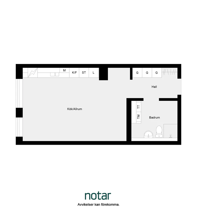 Bostadsrätt, Mittlinjen 13B, Lund - Centrum, Lund