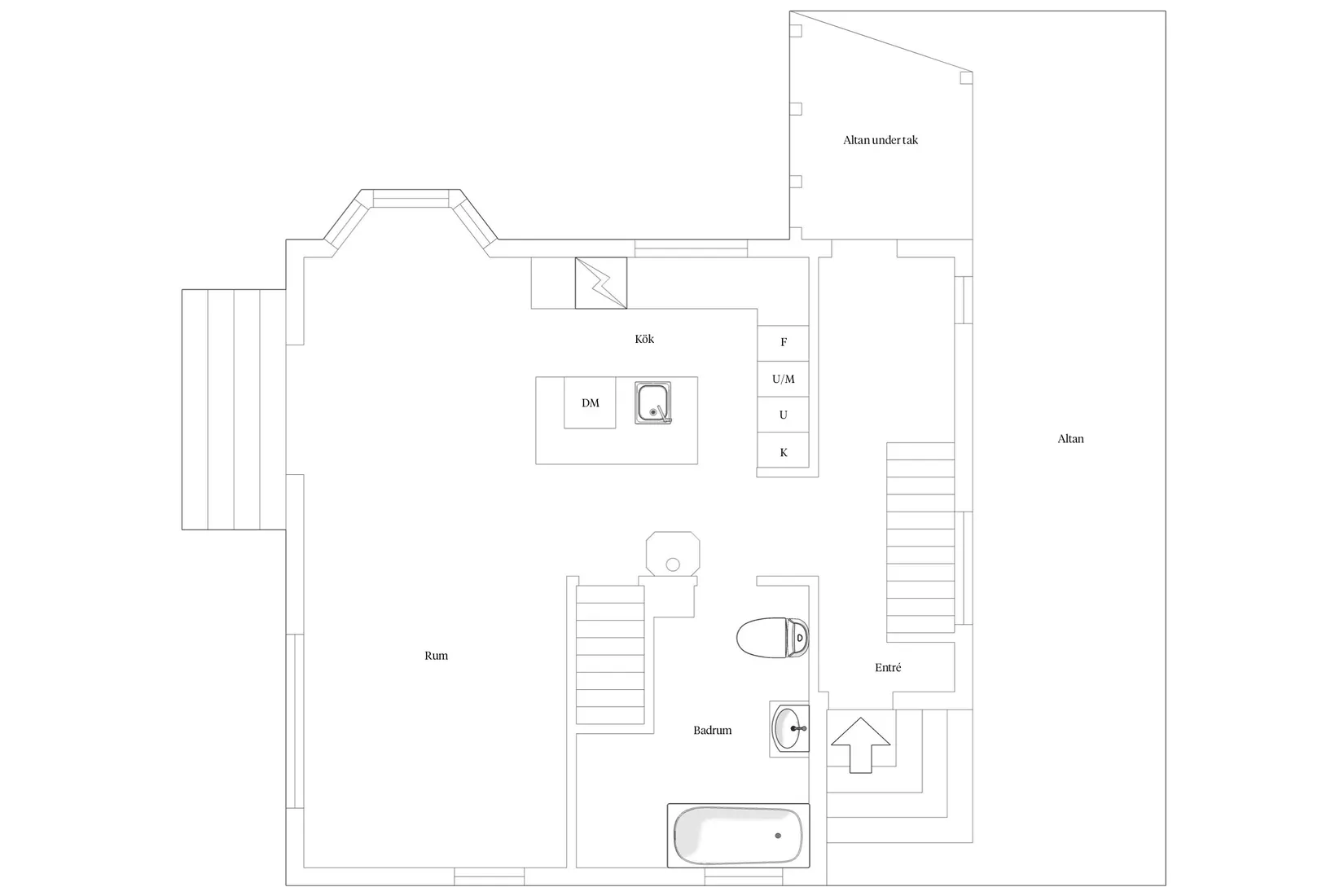 Villa, Starkgatan 3, Hallstahammar