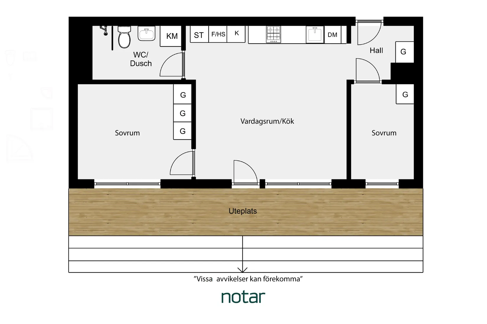 Bostadsrätt, Bryggargatan 9B, Nynäshamn
