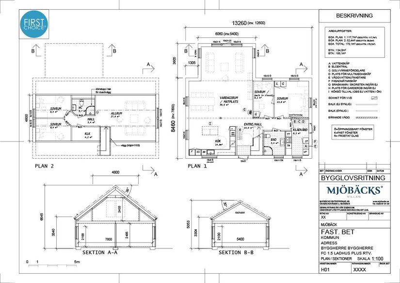 Tomt, Kärrhusvägen 28, Svenstorp, Ängelholm