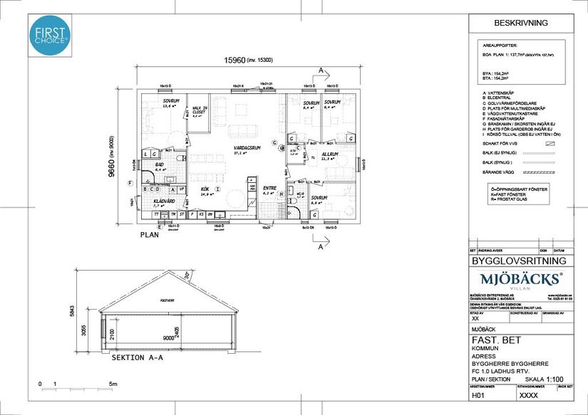 Tomt, Kärrhusvägen 28, Svenstorp, Ängelholm