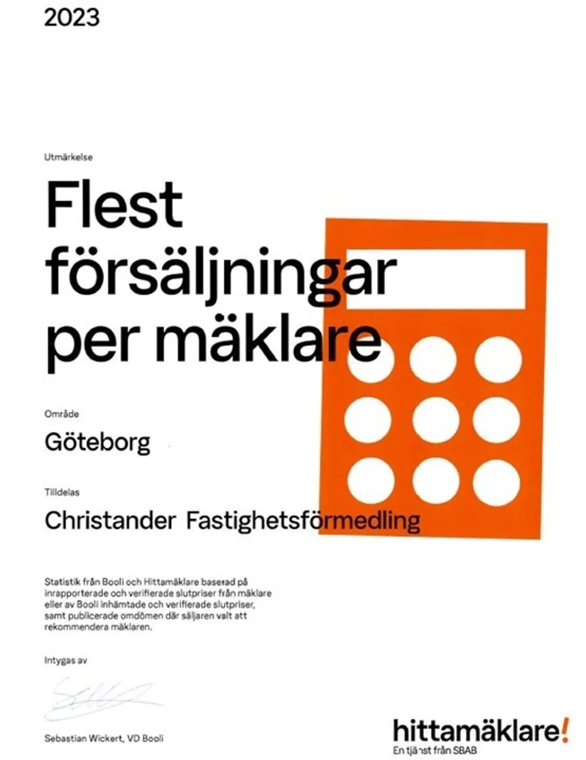 Bostadsrätt, Jungfruplatsen 1A, Jungfruplatsen - Centrala Mölndal, Mölndal