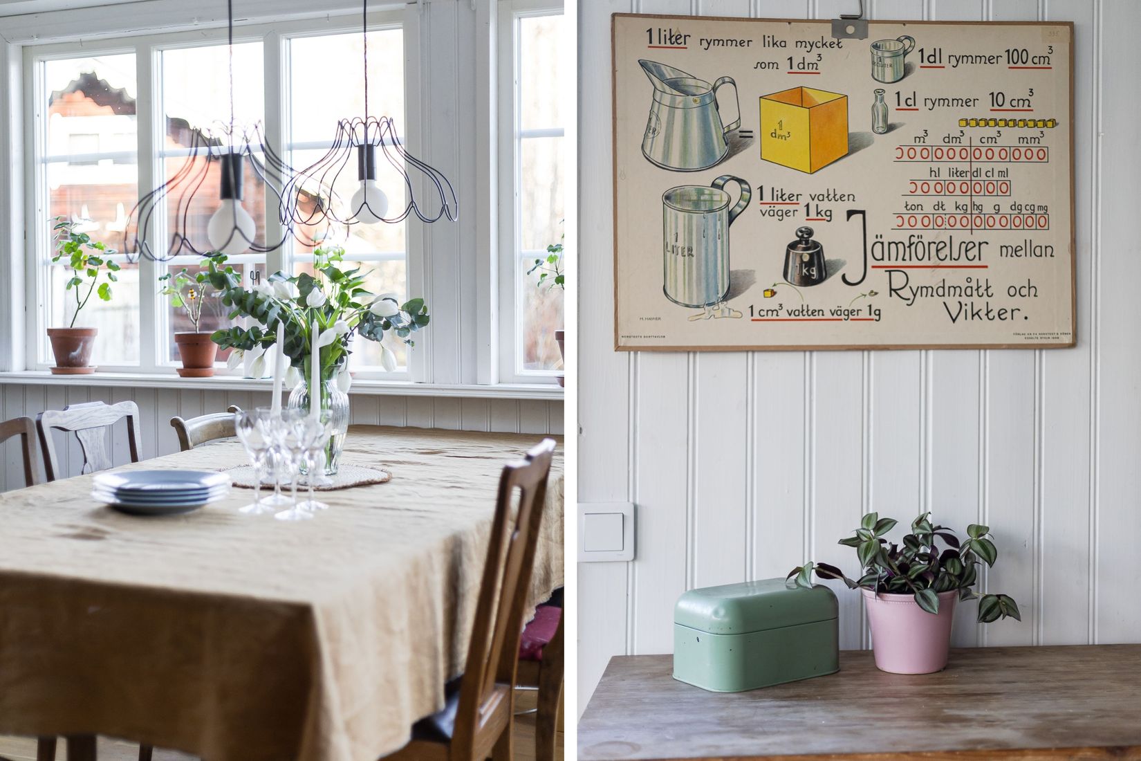 Villa, Rökland 105, Sundsvall