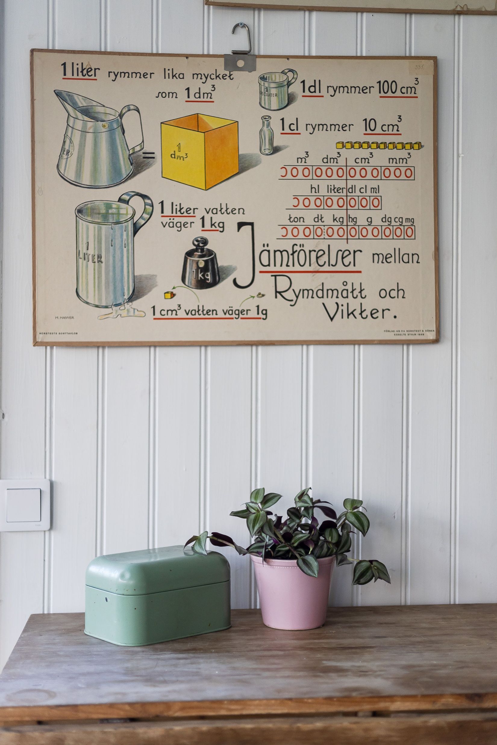 Villa, Rökland 105, Sundsvall