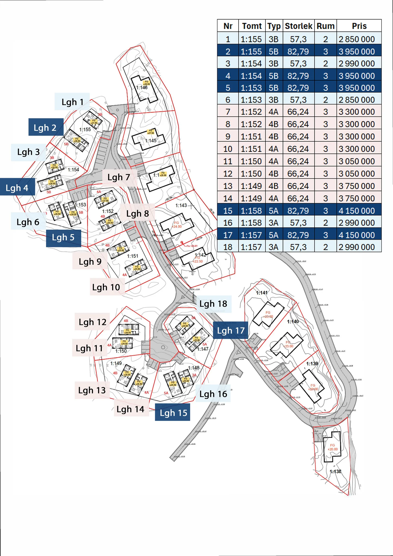 Bostadsrätt, Skutevikshöjden tomt 1 151 Hus 4B, Sannäs, Tanum