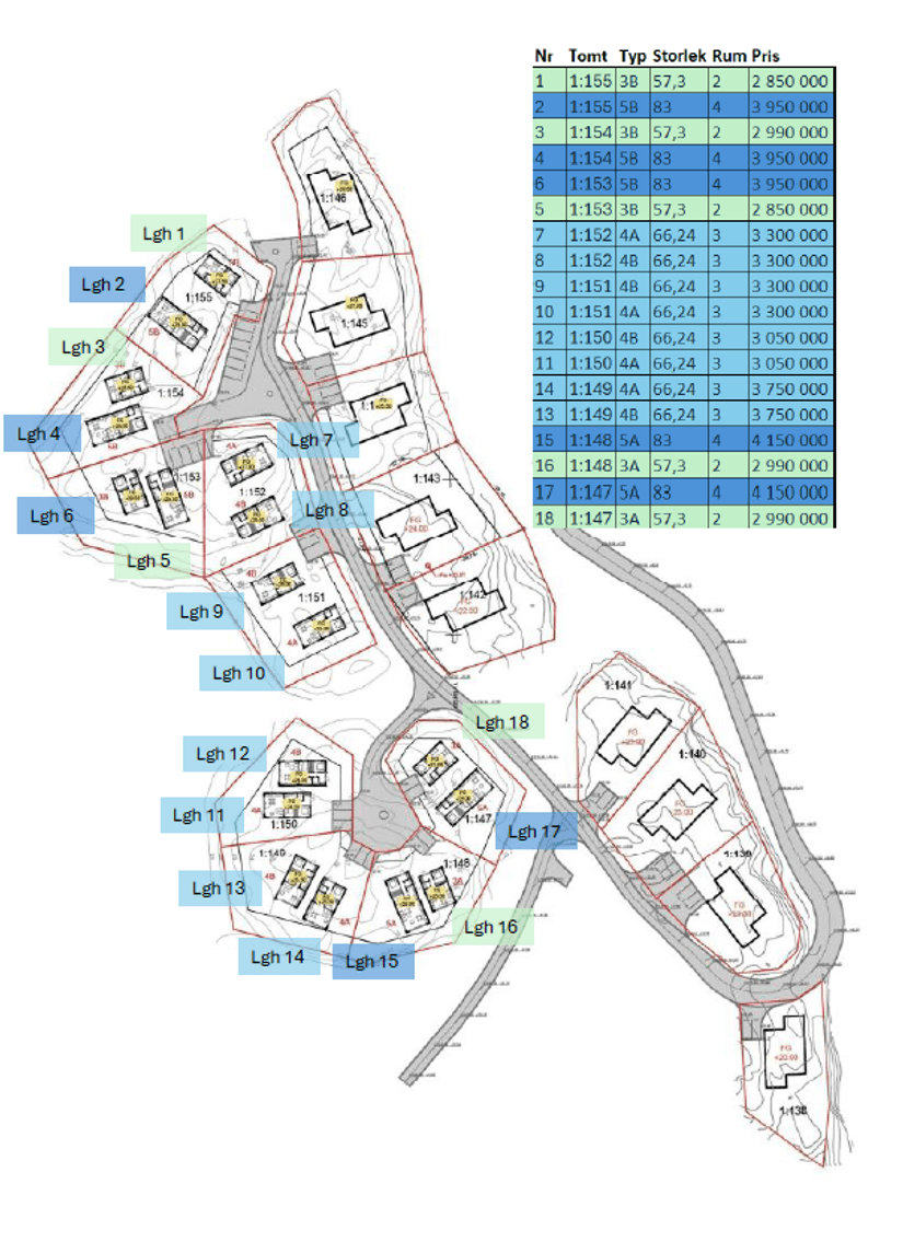 Bostadsrätt, Skutevikshöjden tomt 1 152 Hus 4A, Sannäs, Tanum