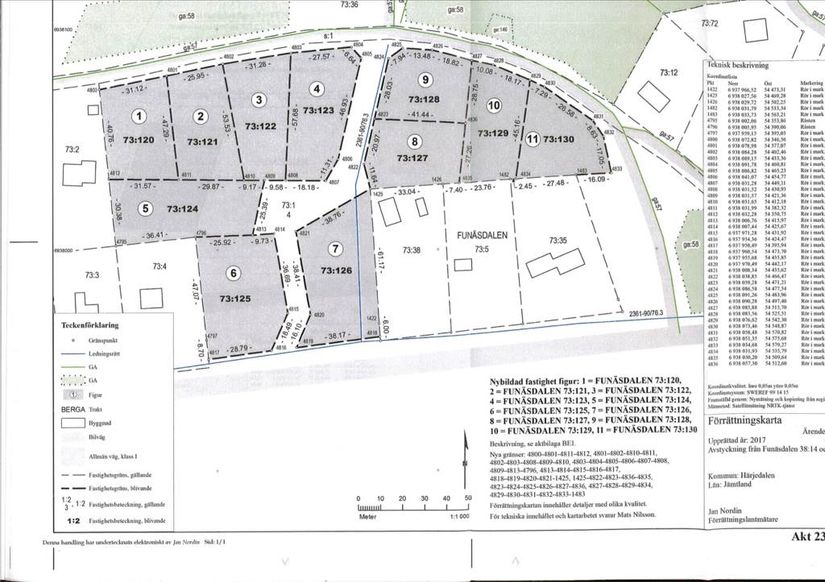 Tomt, Skarvrusätern Gamla Tänndalsvägen 191, Härjedalen