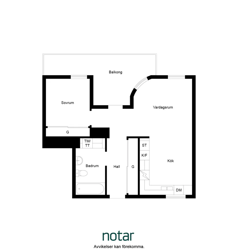 Bostadsrätt, Slussplan 3A, Slussen, Malmö