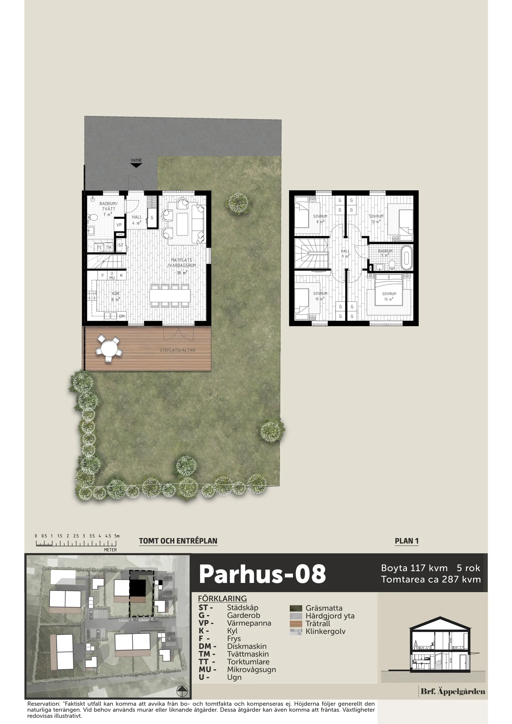 Radhus, Flintvägen, Järfälla