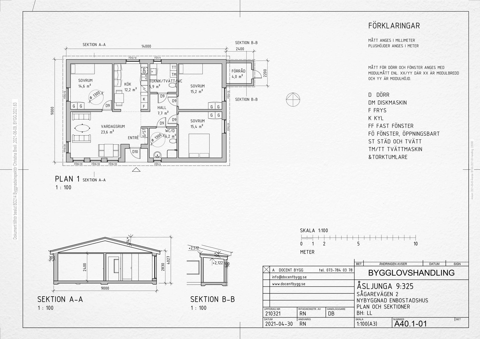 Villa, Sågarevägen 2, Örkelljunga