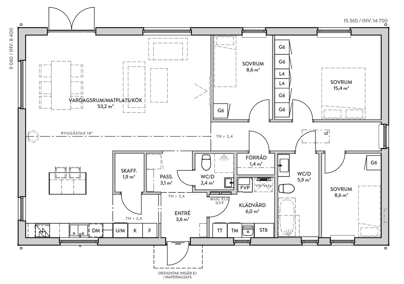 Tomt, Balsby sjöväg 29, Balsby, Kristianstad