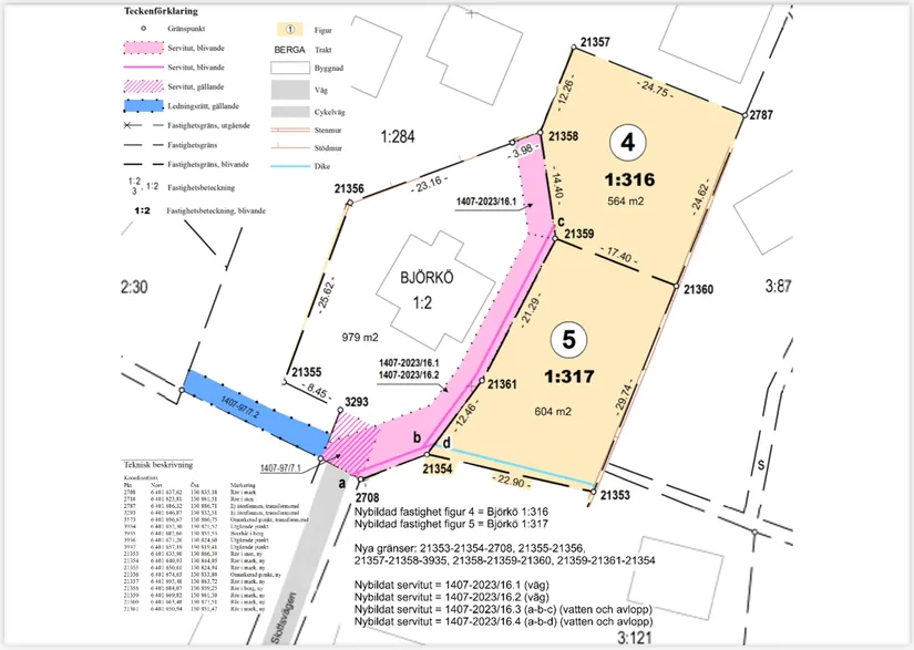 Villa, Slottsvägen 4, Björkö, Öckerö