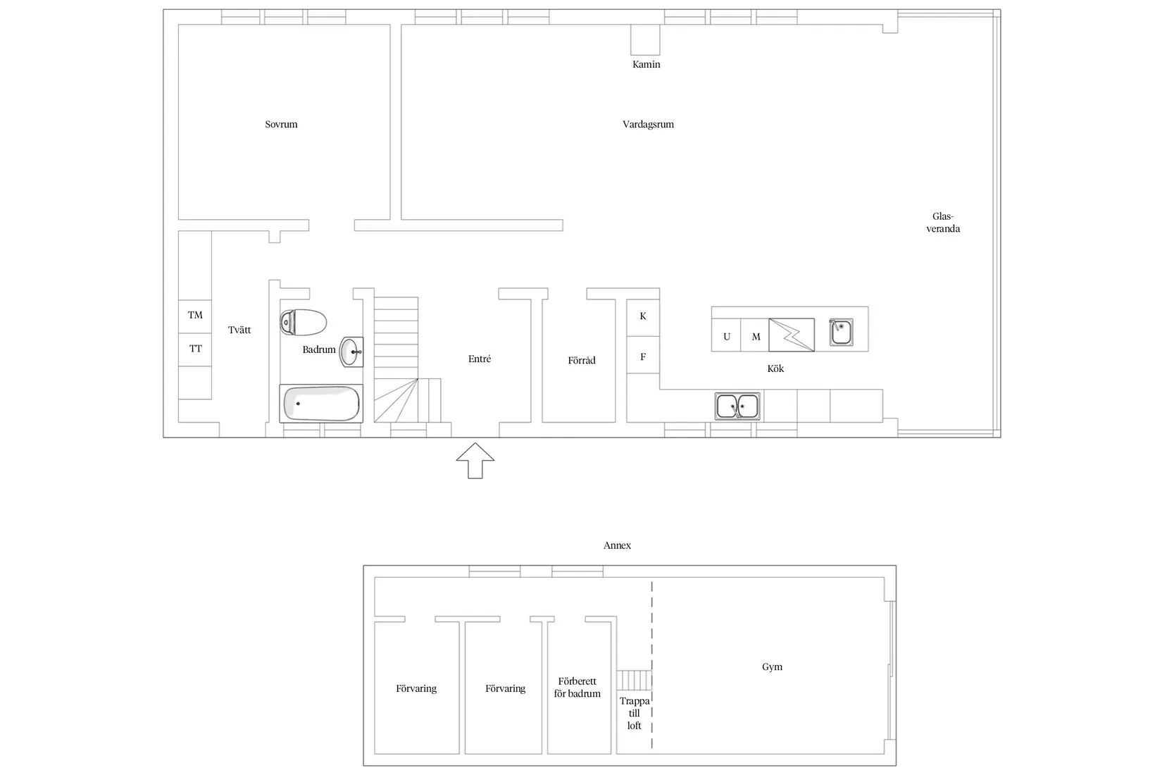 Villa, Hörens Väg 8, Falsterbo, Vellinge