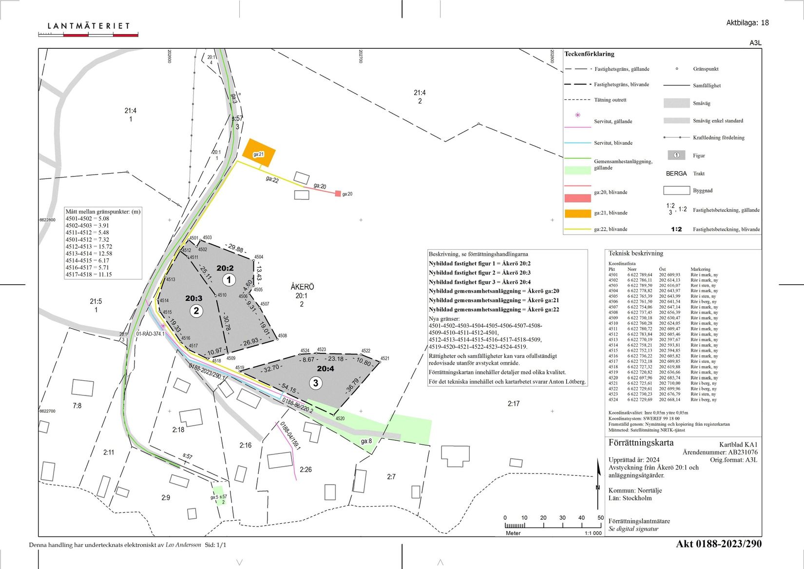 Tomt, Bussholmsvägen 25, Åkerö - Bussholmen, Norrtälje