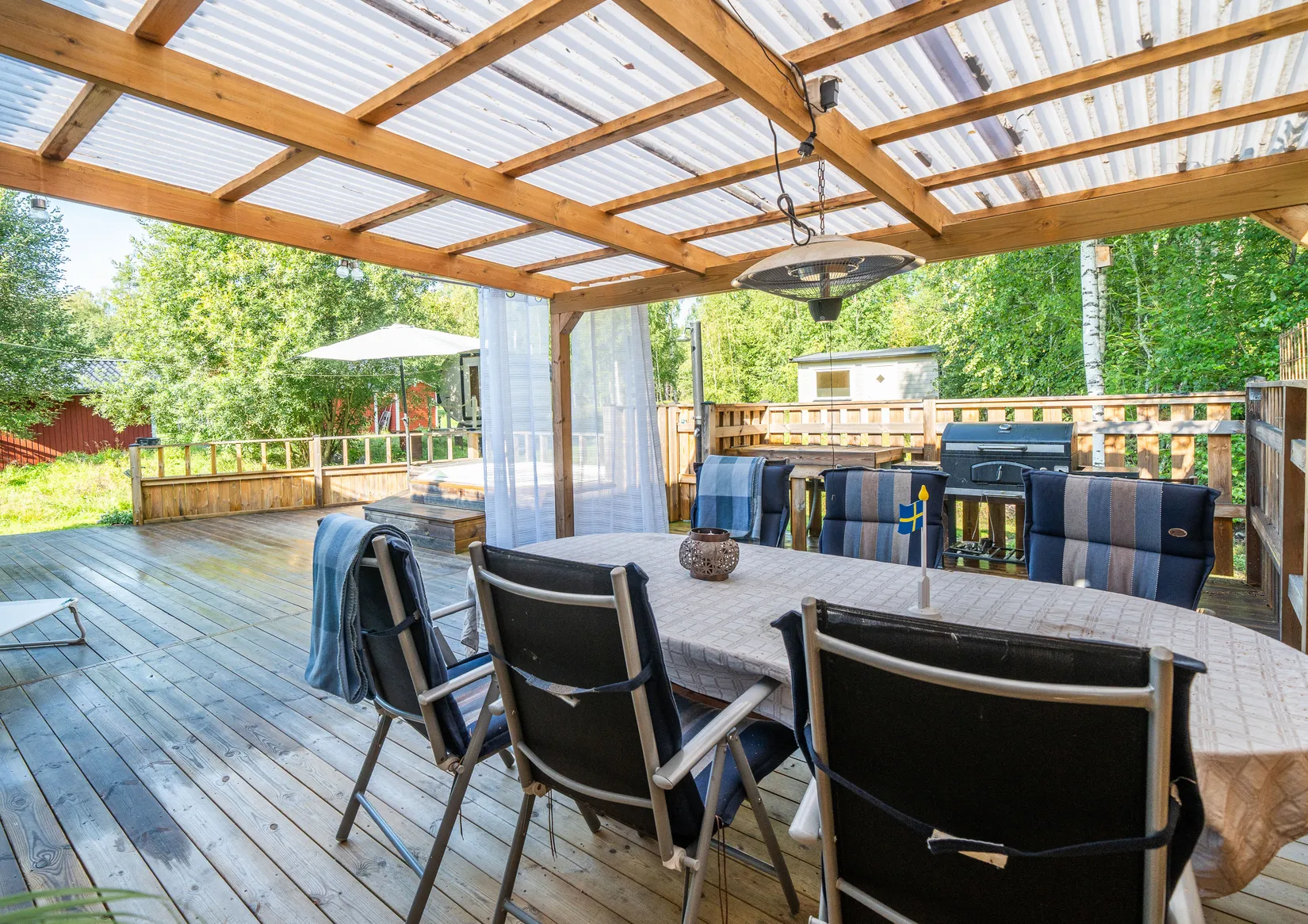 Villa, Ångersnäsvägen 30, Storsjön, Sandviken