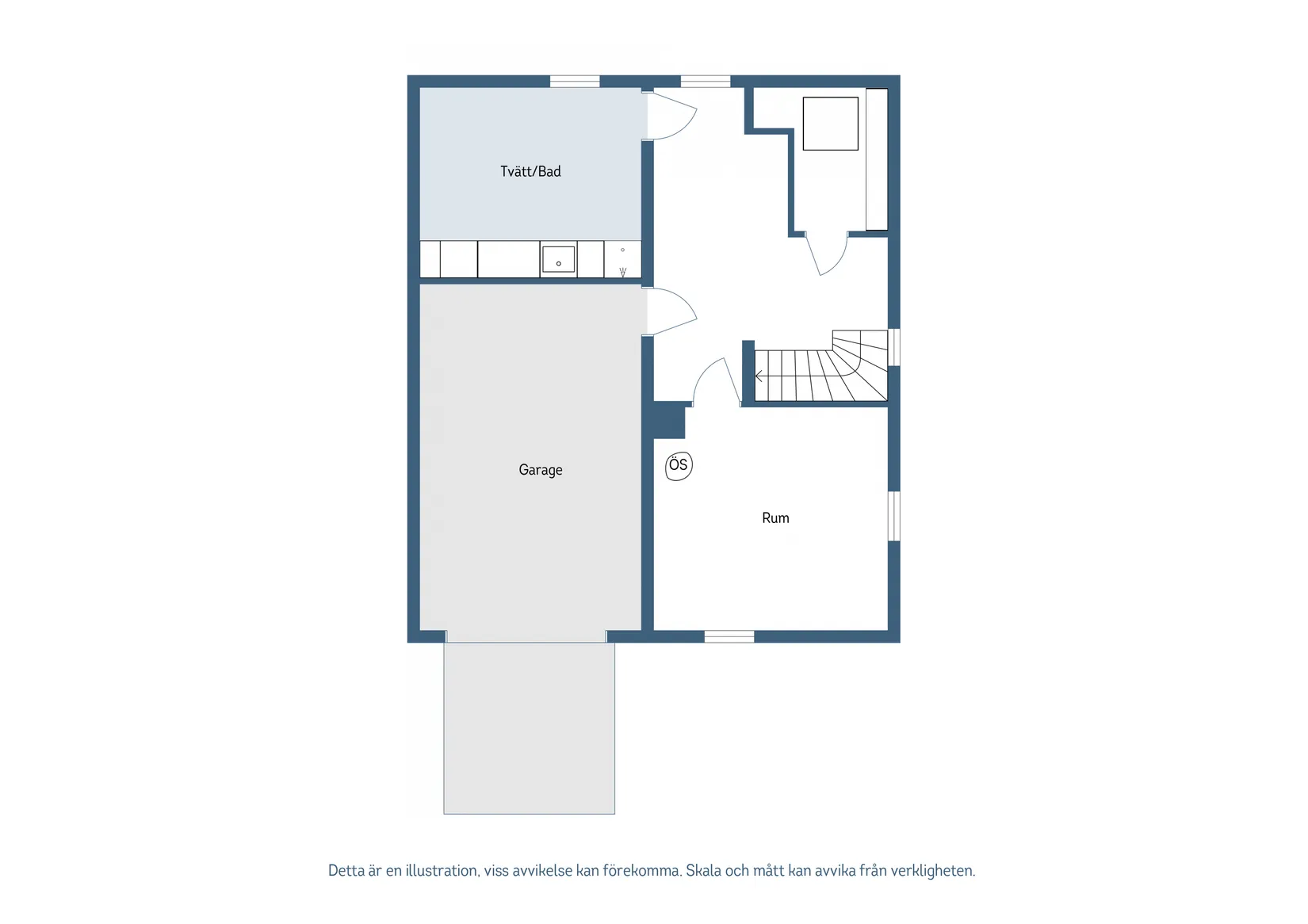 Villa, Rullstensgatan 1, Gimo, Östhammar