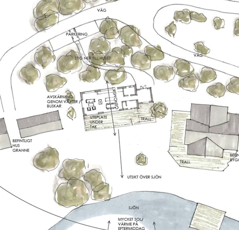 Tomt, Lunda 37, Lovö Lunda, Ekerö