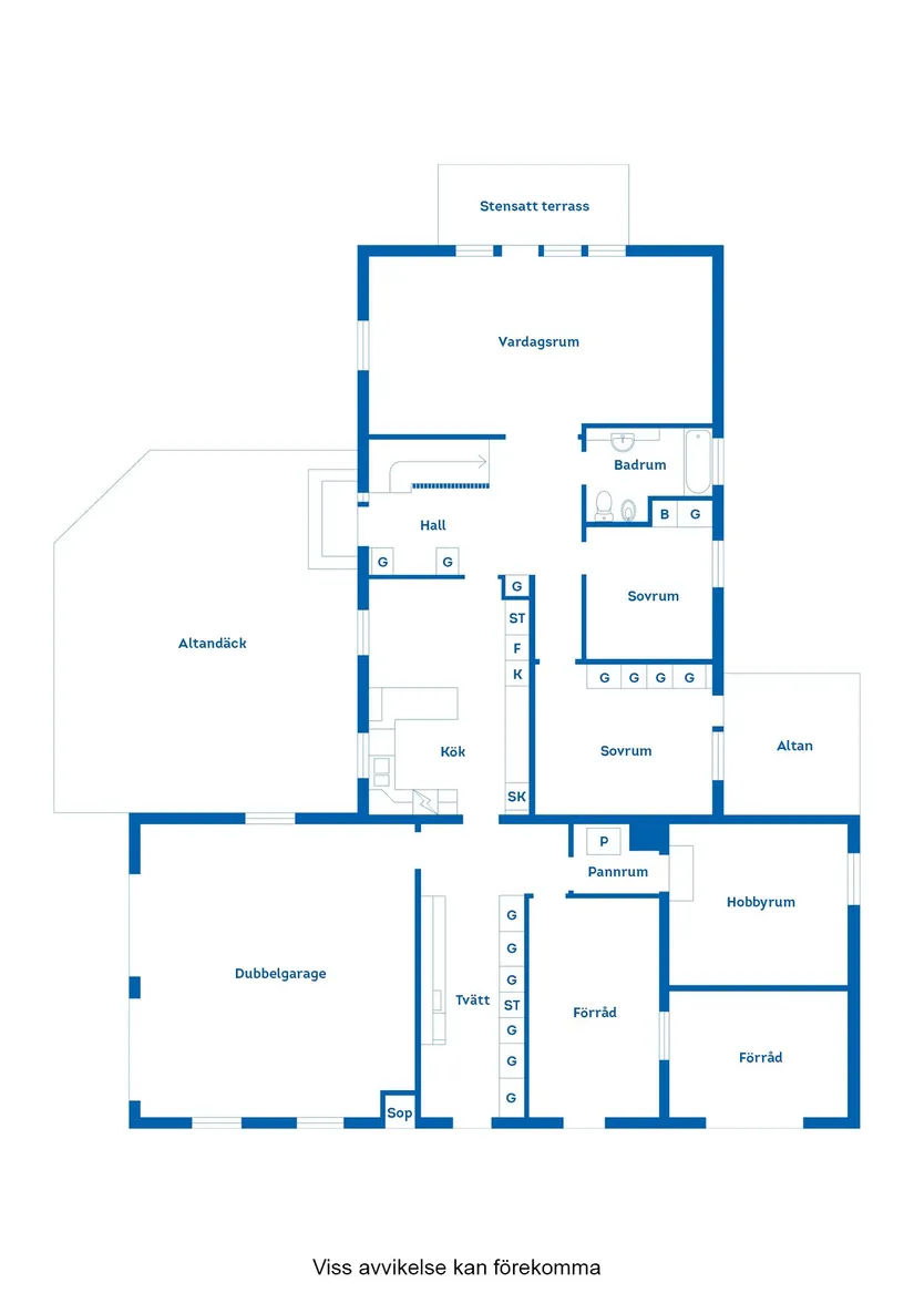 Villa, Nygårdsvägen 6, Okome, Falkenberg